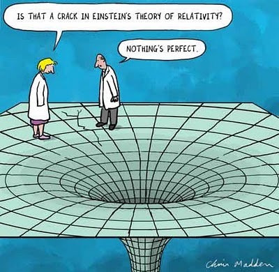 einstein-relativity